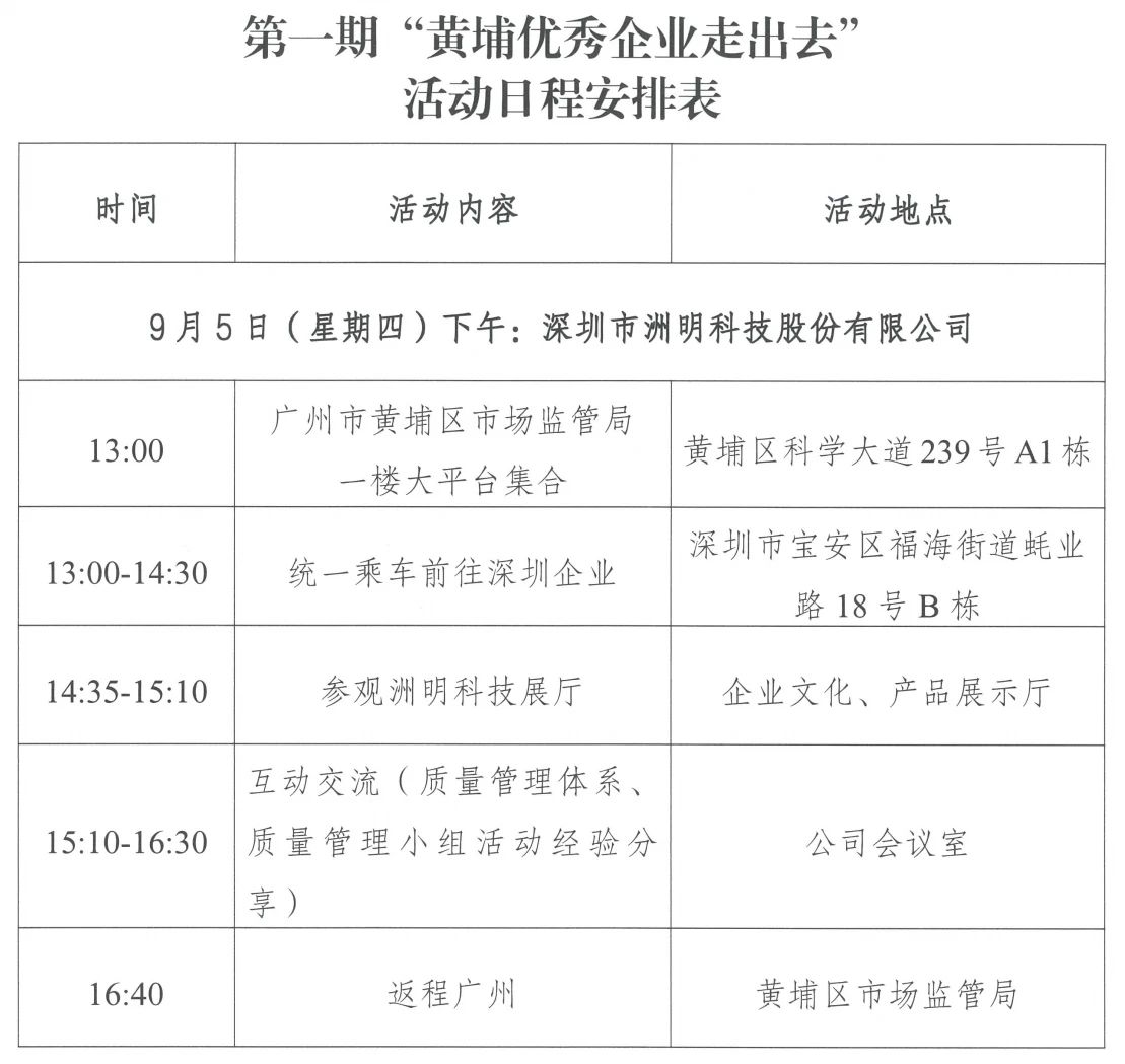 关于举办2024年“黄埔质量交流双翼展:探索新质生产力，共筑品牌与质量之路 系列活动的通知